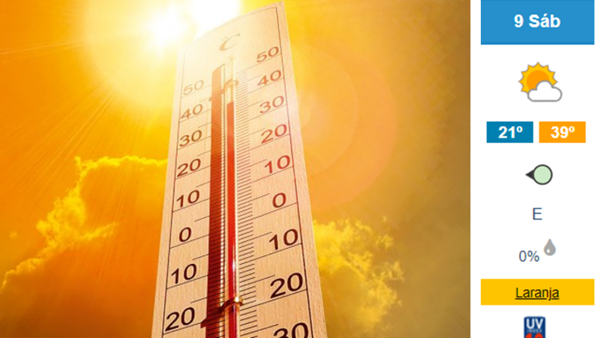 Região em alerta: Famalicão hoje chega aos 39 graus!