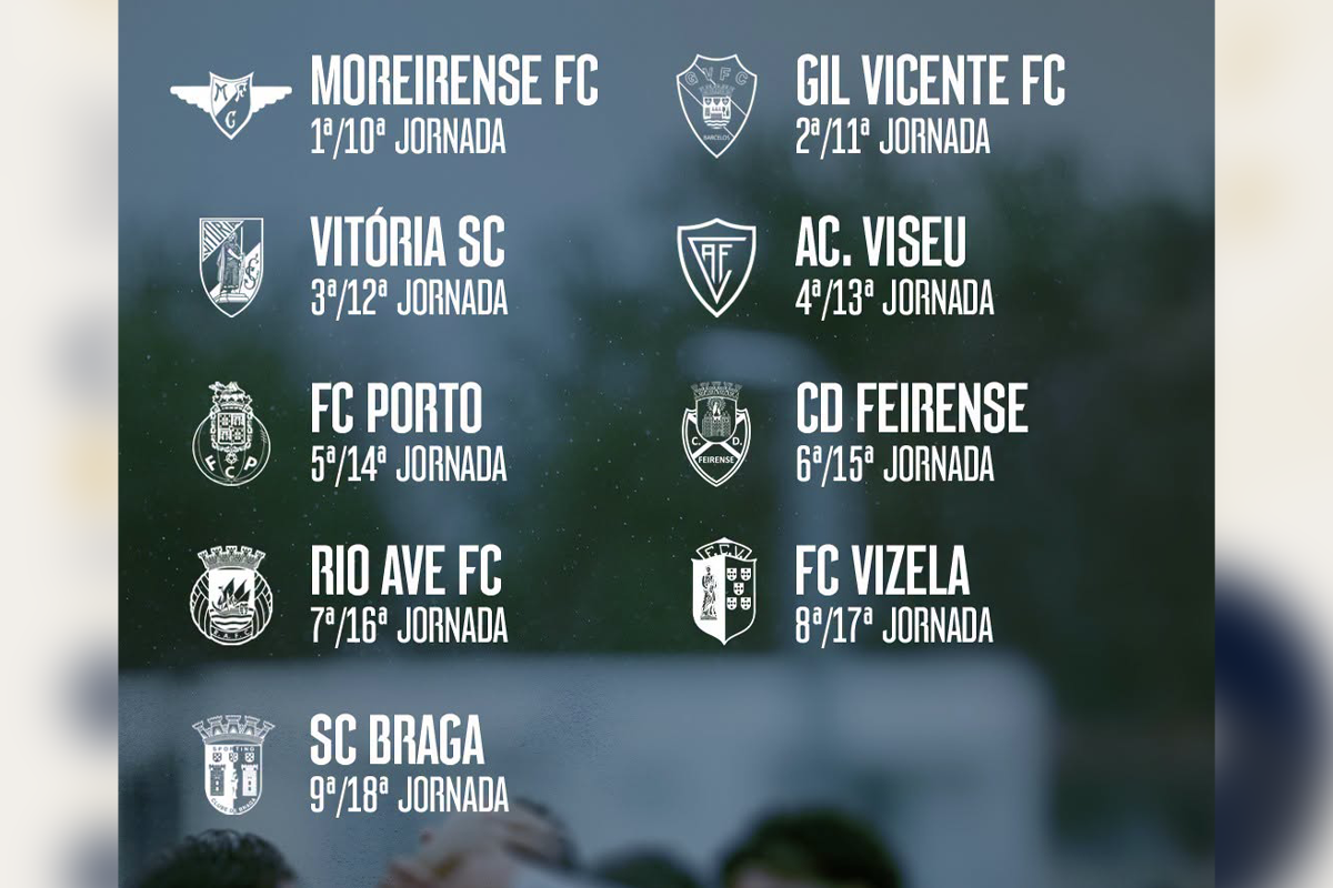 Famalicão: Equipa sub-19 já conhece calendário do Campeonato Nacional
